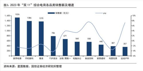 雙十一購物狂歡 為何AI對(duì)電子產(chǎn)品情有獨(dú)鐘